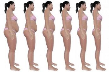 pași pentru a pierde grăsimea de pe abdomen cu exerciții fizice